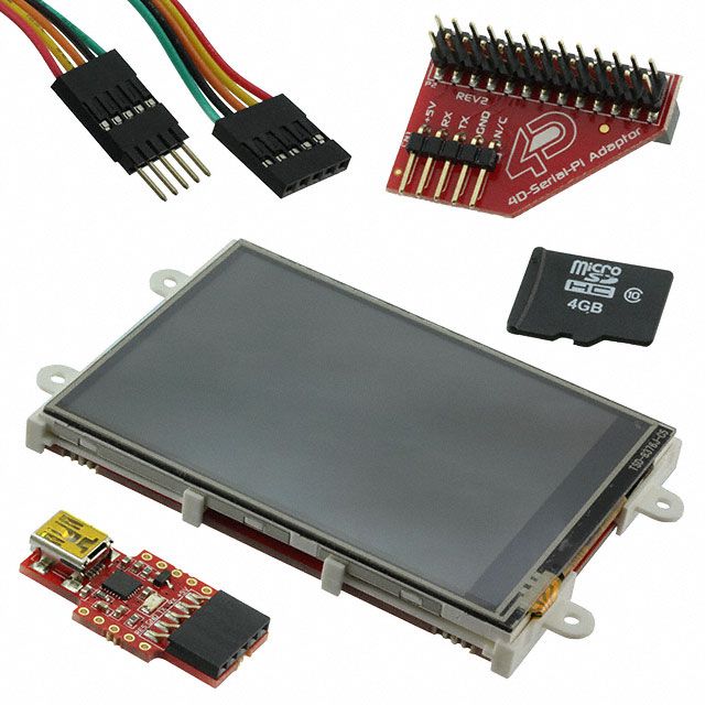 Picture of SK-32PTU-AR