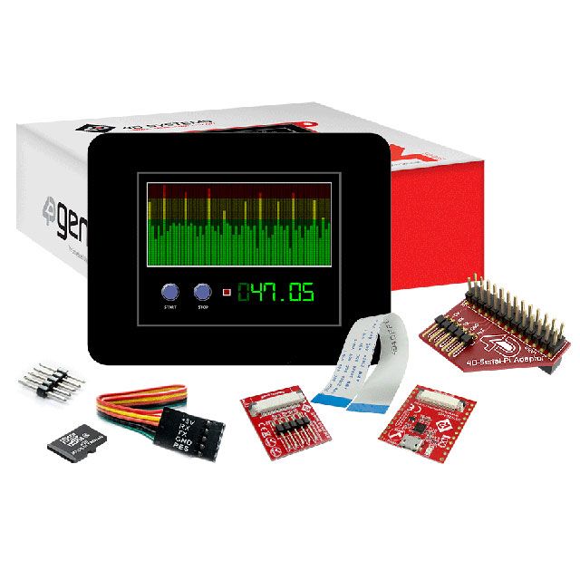 Picture of SK-GEN4-28D-CLB-PI