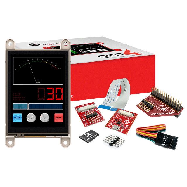 Picture of SK-GEN4-28PT-PI