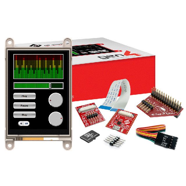 Picture of SK-GEN4-32PT-PI