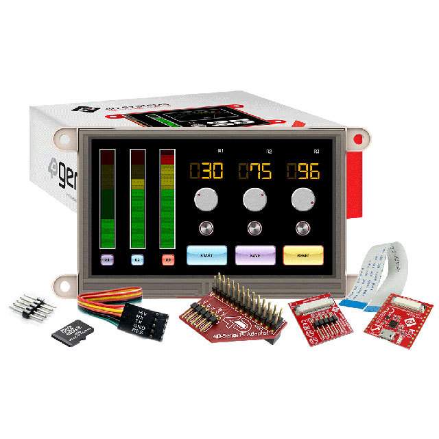 Picture of SK-GEN4-43DT-PI