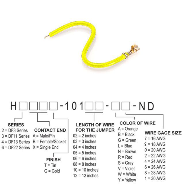Picture of H6BXT-10110-Y7 