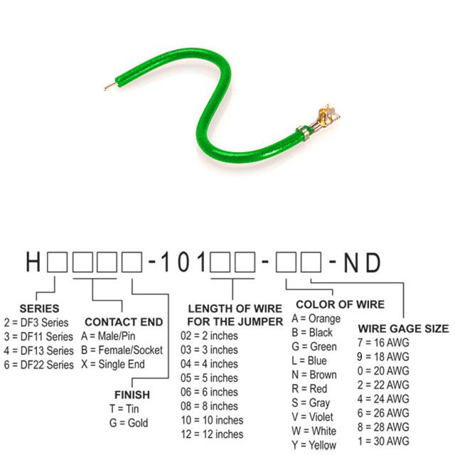 Picture of H6BXT-10112-G7 