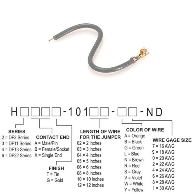Picture of H6BXT-10112-S7 