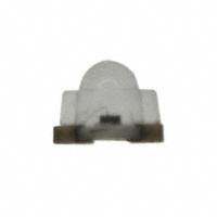Picture of PT100MC0MP1