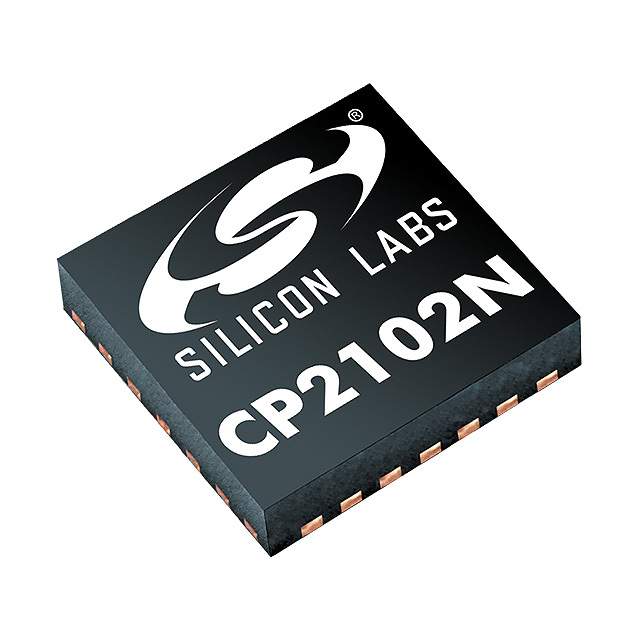 Picture of CP2102N-A01-GQFN28R