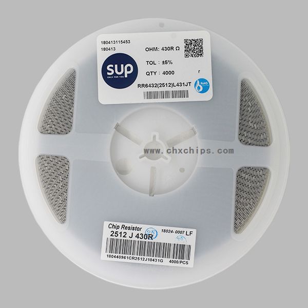 Picture of RR6432(2512)L431JT